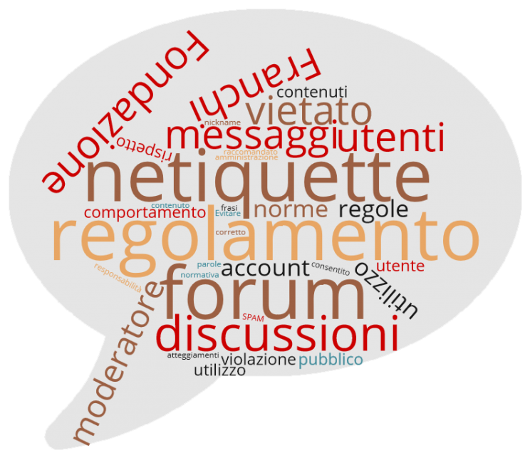 worldcloud netiquette formazione franchi